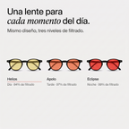 Ceryon Helios – Gafas de Filtro de Luz Azul de Día · Lente Amarilla