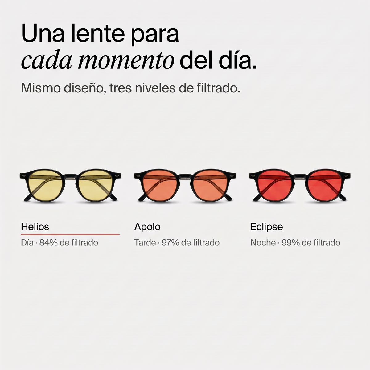 Ceryon Helios – Gafas de Filtro de Luz Azul de Día · Lente Amarilla